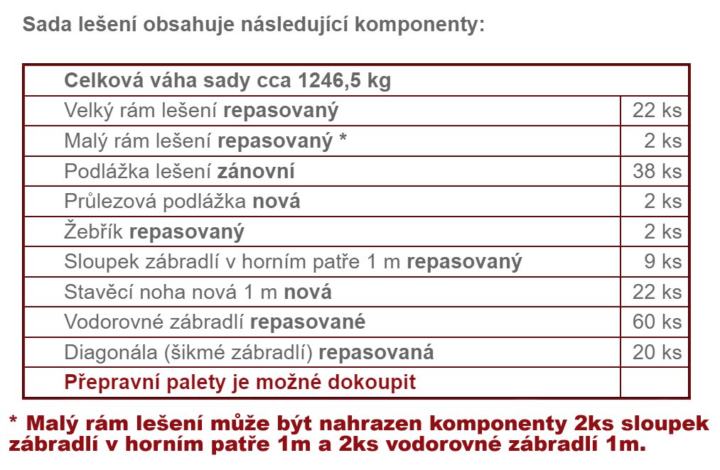 Rámové lešení  121,7 m² Podlážky zánovní